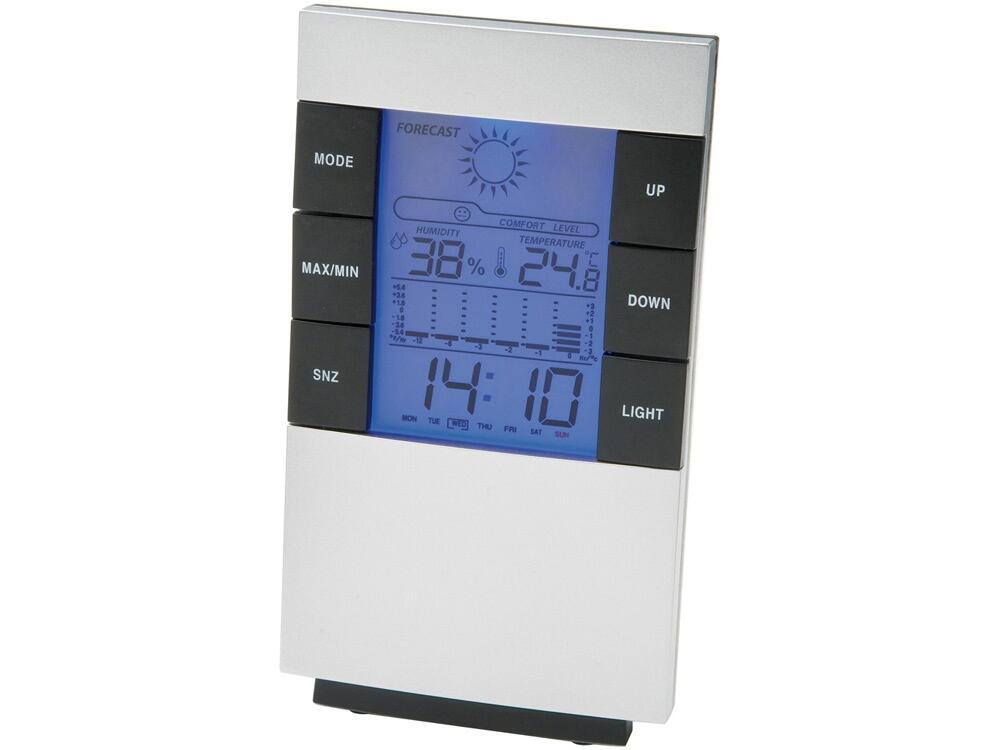 Нет картинки